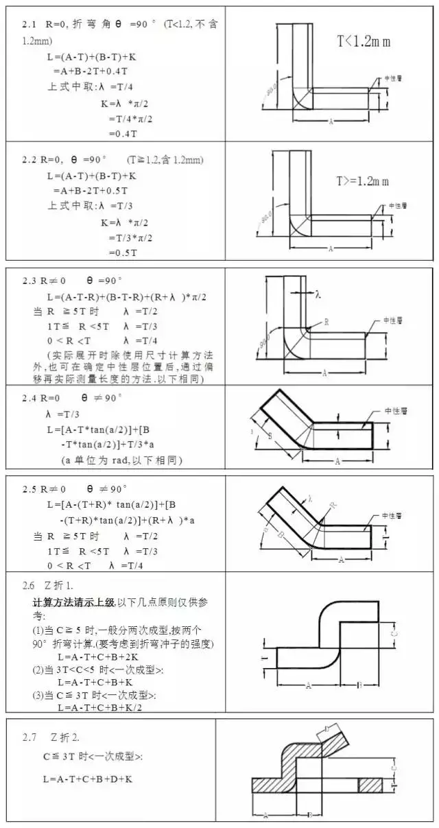 钣金折弯我这有三宝，统统能搞弯好！的图16